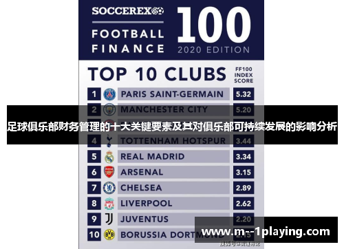 足球俱乐部财务管理的十大关键要素及其对俱乐部可持续发展的影响分析