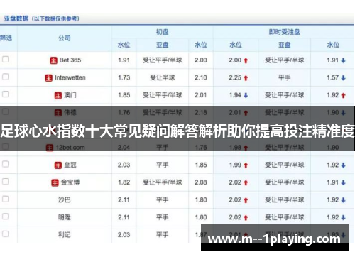 足球心水指数十大常见疑问解答解析助你提高投注精准度