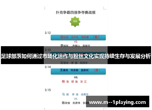 足球部落如何通过市场化运作与粉丝文化实现持续生存与发展分析