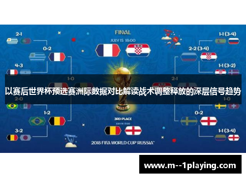 以赛后世界杯预选赛洲际数据对比解读战术调整释放的深层信号趋势