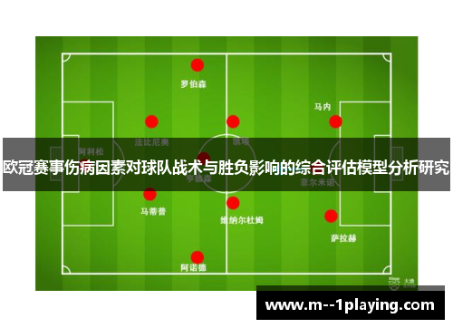 欧冠赛事伤病因素对球队战术与胜负影响的综合评估模型分析研究